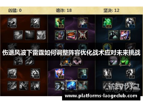 伤退风波下雷霆如何调整阵容优化战术应对未来挑战 伤退风波下雷霆如何调整阵容优化战术应对未来挑战