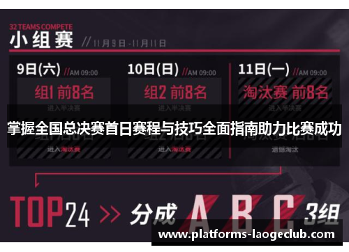 掌握全国总决赛首日赛程与技巧全面指南助力比赛成功 掌握全国总决赛首日赛程与技巧全面指南助力比赛成功