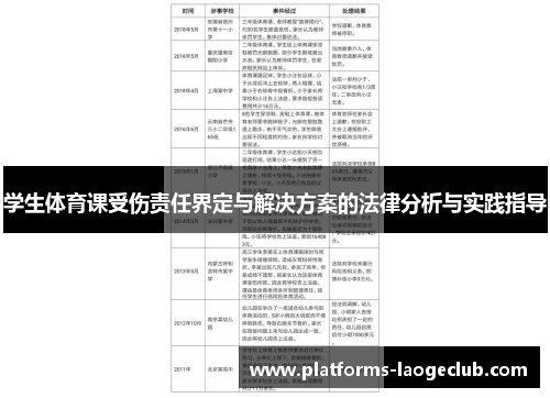 学生体育课受伤责任界定与解决方案的法律分析与实践指导 学生体育课受伤责任界定与解决方案的法律分析与实践指导