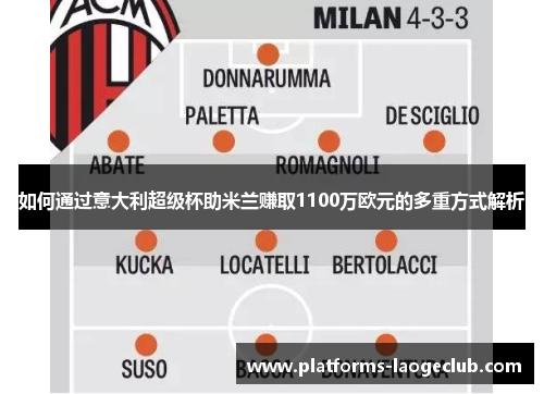 如何通过意大利超级杯助米兰赚取1100万欧元的多重方式解析 如何通过意大利超级杯助米兰赚取1100万欧元的多重方式解析