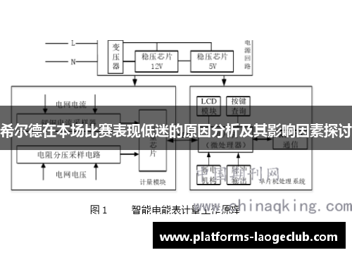 希尔德在本场比赛表现低迷的原因分析及其影响因素探讨 希尔德在本场比赛表现低迷的原因分析及其影响因素探讨