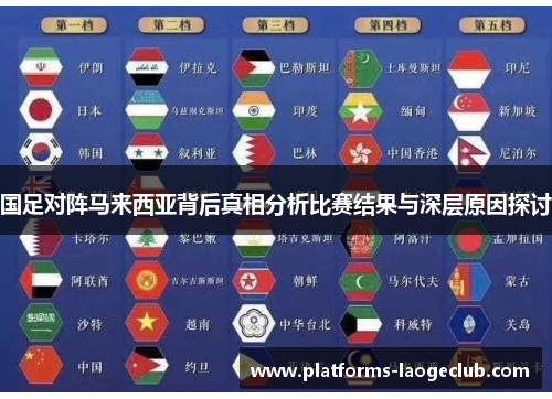 国足对阵马来西亚背后真相分析比赛结果与深层原因探讨 国足对阵马来西亚背后真相分析比赛结果与深层原因探讨