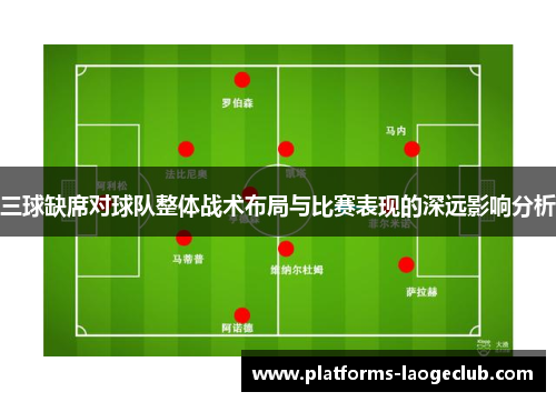 三球缺席对球队整体战术布局与比赛表现的深远影响分析 三球缺席对球队整体战术布局与比赛表现的深远影响分析