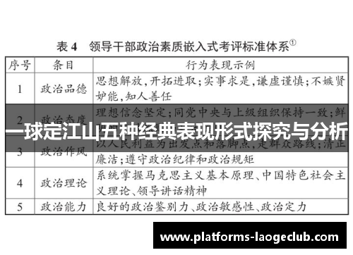 一球定江山五种经典表现形式探究与分析