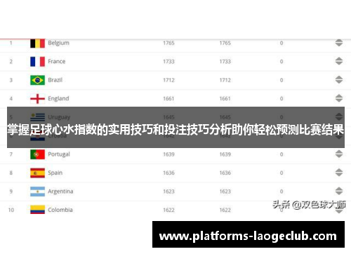掌握足球心水指数的实用技巧和投注技巧分析助你轻松预测比赛结果 掌握足球心水指数的实用技巧和投注技巧分析助你轻松预测比赛结果