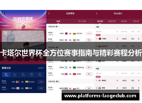 卡塔尔世界杯全方位赛事指南与精彩赛程分析 卡塔尔世界杯全方位赛事指南与精彩赛程分析