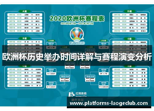 欧洲杯历史举办时间详解与赛程演变分析
