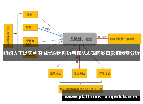 纽约人主场失利的深层原因剖析与球队表现的多重影响因素分析 纽约人主场失利的深层原因剖析与球队表现的多重影响因素分析