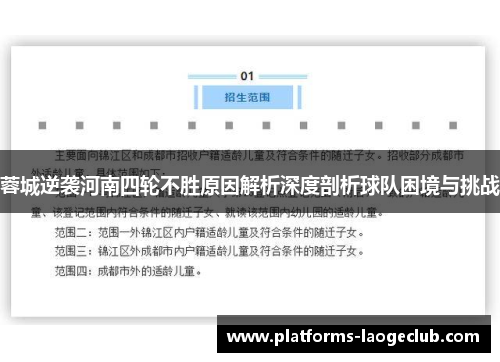 蓉城逆袭河南四轮不胜原因解析深度剖析球队困境与挑战 蓉城逆袭河南四轮不胜原因解析深度剖析球队困境与挑战