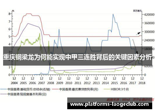 重庆铜梁龙为何能实现中甲三连胜背后的关键因素分析 重庆铜梁龙为何能实现中甲三连胜背后的关键因素分析