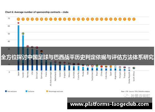 全方位探讨中国足球与巴西战平历史判定依据与评估方法体系研究 全方位探讨中国足球与巴西战平历史判定依据与评估方法体系研究