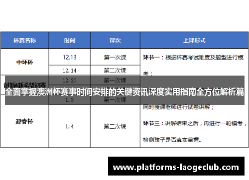 全面掌握澳洲杯赛事时间安排的关键资讯深度实用指南全方位解析篇 全面掌握澳洲杯赛事时间安排的关键资讯深度实用指南全方位解析篇