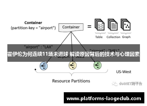 霍伊伦为何连续11场未进球 解读原因背后的技术与心理因素 霍伊伦为何连续11场未进球 解读原因背后的技术与心理因素