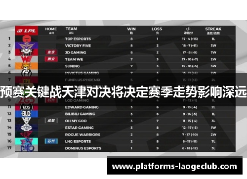 预赛关键战天津对决将决定赛季走势影响深远