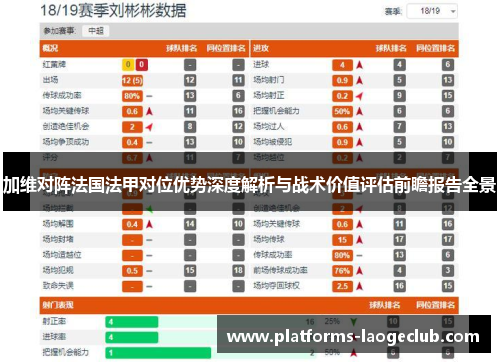 加维对阵法国法甲对位优势深度解析与战术价值评估前瞻报告全景 加维对阵法国法甲对位优势深度解析与战术价值评估前瞻报告全景