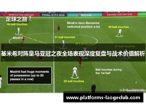 基米希对阵皇马亚冠之夜全场表现深度复盘与战术价值解析