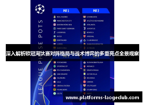 深入解析欧冠淘汰赛对阵格局与战术博弈的多重亮点全景观察 深入解析欧冠淘汰赛对阵格局与战术博弈的多重亮点全景观察