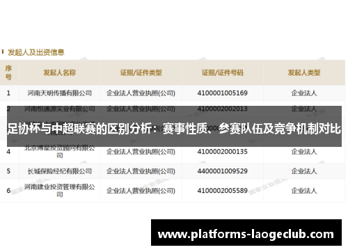 足协杯与中超联赛的区别分析：赛事性质、参赛队伍及竞争机制对比