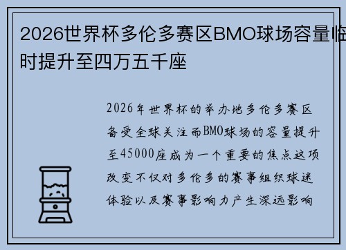 2026世界杯多伦多赛区BMO球场容量临时提升至四万五千座